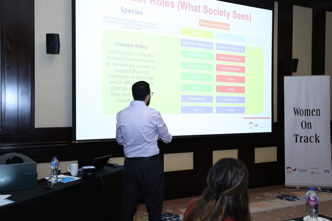 Leading a training session